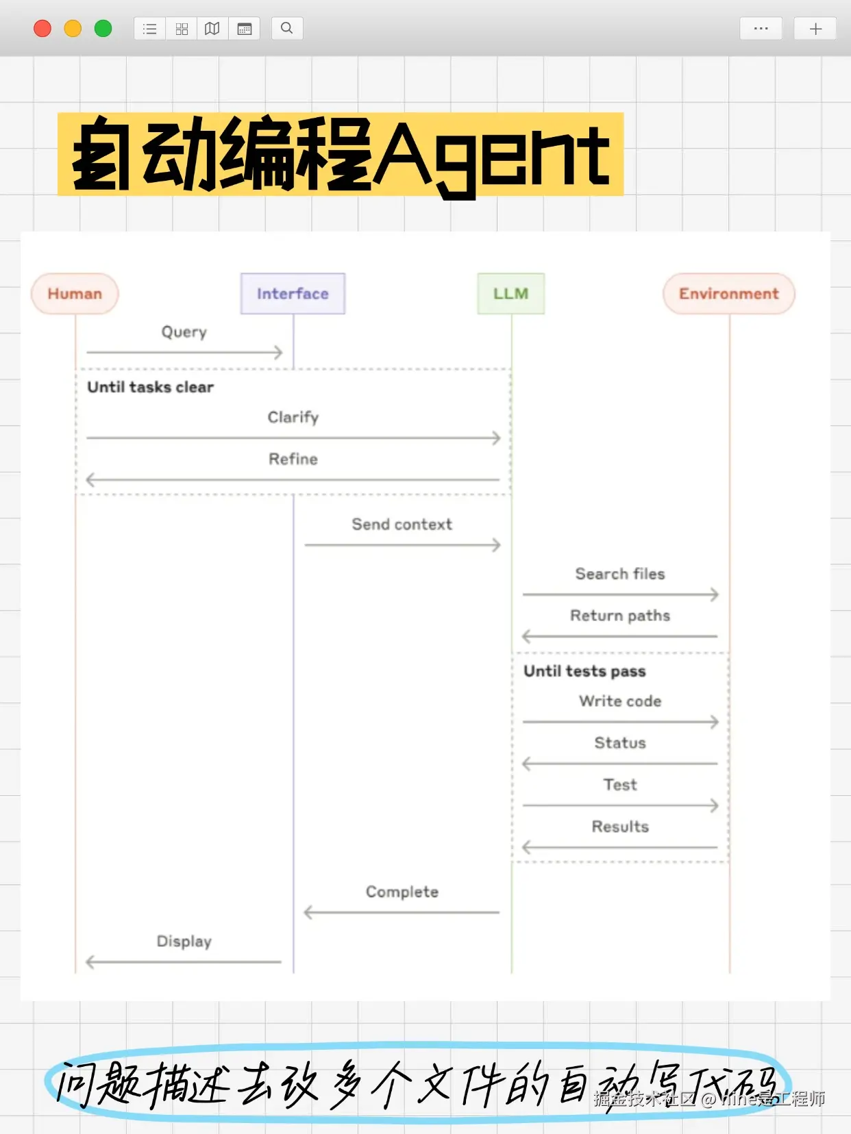 nine是工程师于2025-01-21 17:15发布的图片