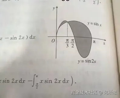 何所思于2025-06-16 13:41发布的图片