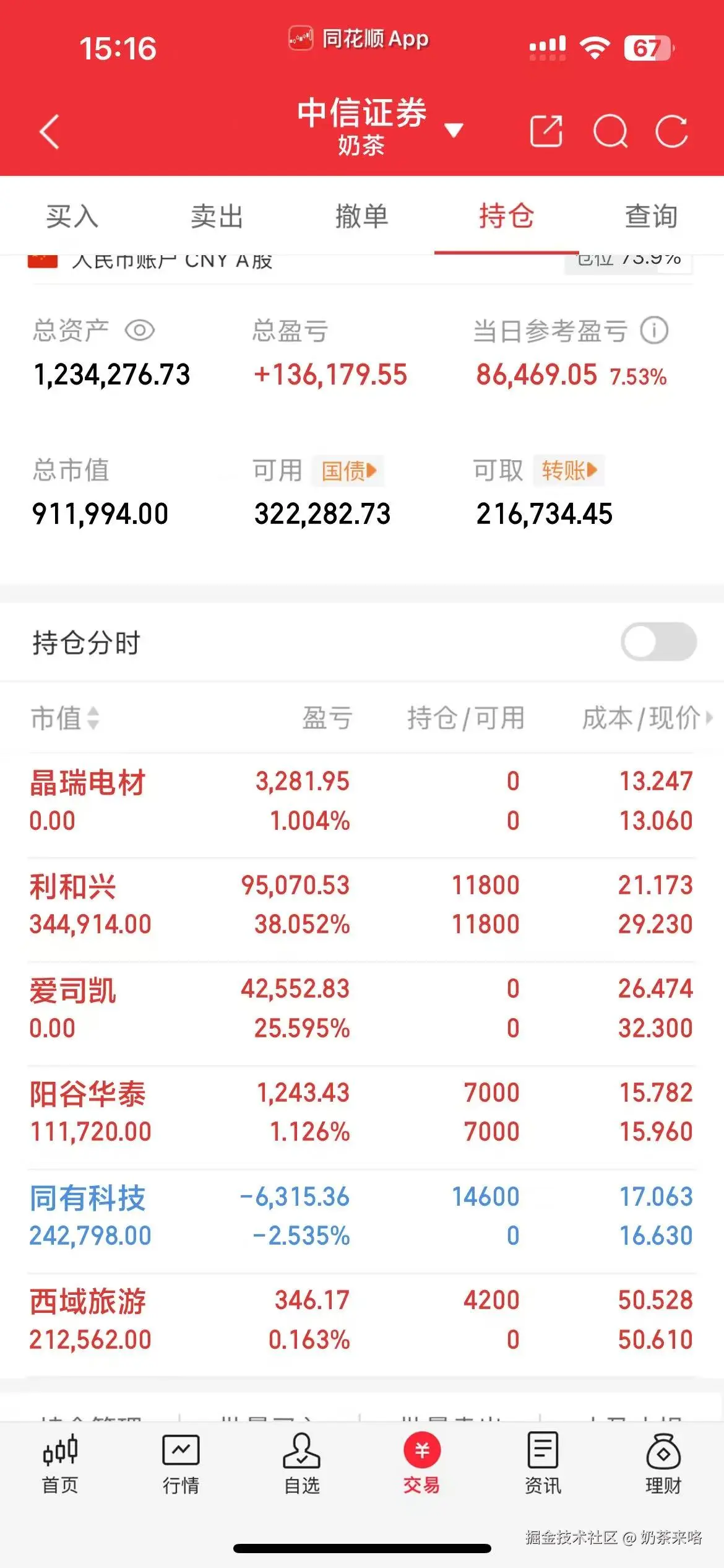 奶茶来咯于2025-09-18 15:21发布的图片