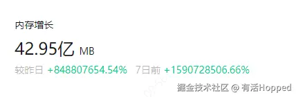 有活Hopped于2025-11-21 15:26发布的图片