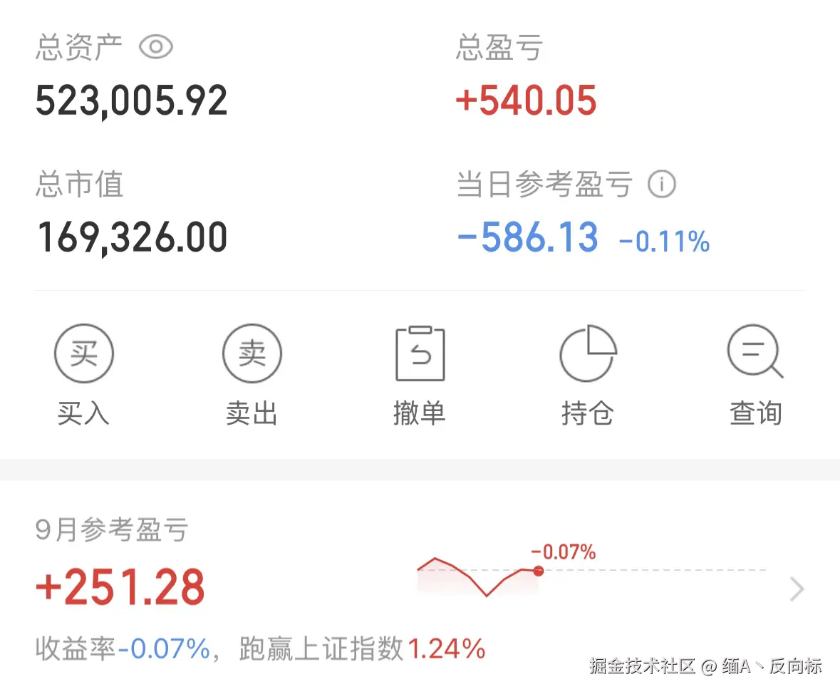 缅A丶反向标于2025-09-09 15:01发布的图片