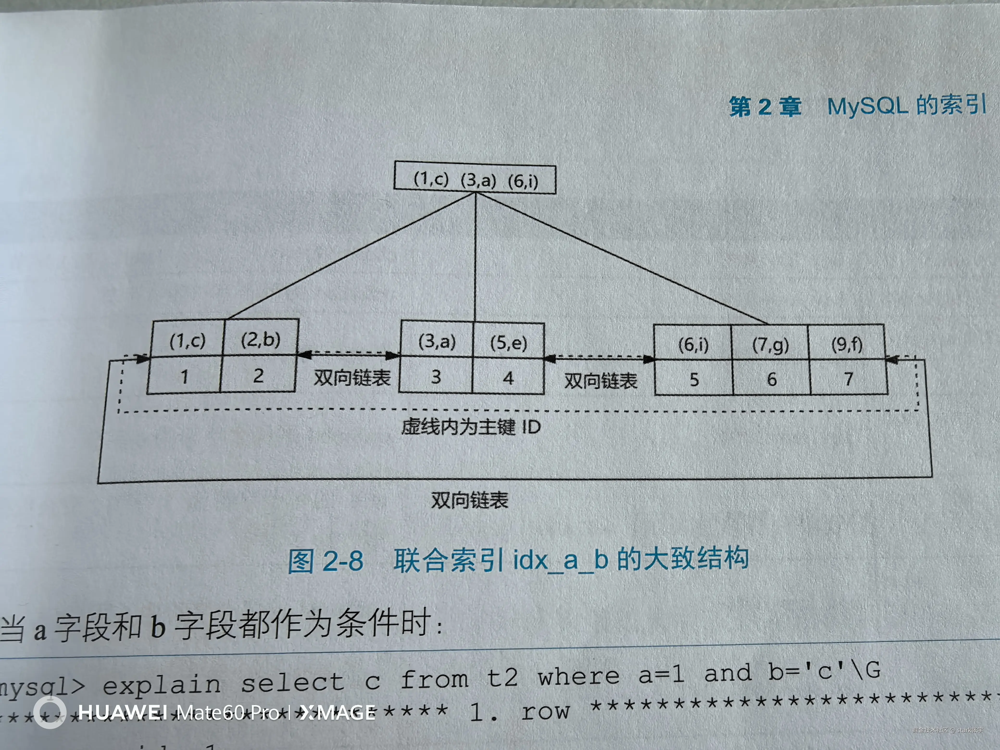 stark张宇于2026-03-08 07:04发布的图片