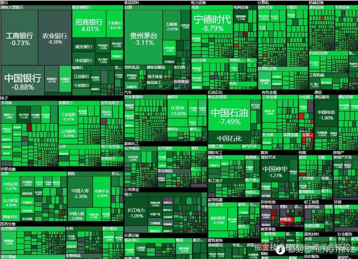 漂浮的秤砣于2025-04-07 11:50发布的图片