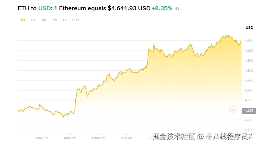 十八线程序员X于2025-08-13 14:18发布的图片