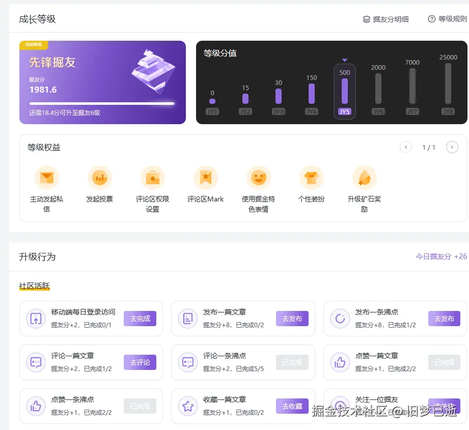 旧梦已逝于2024-10-16 16:20发布的图片