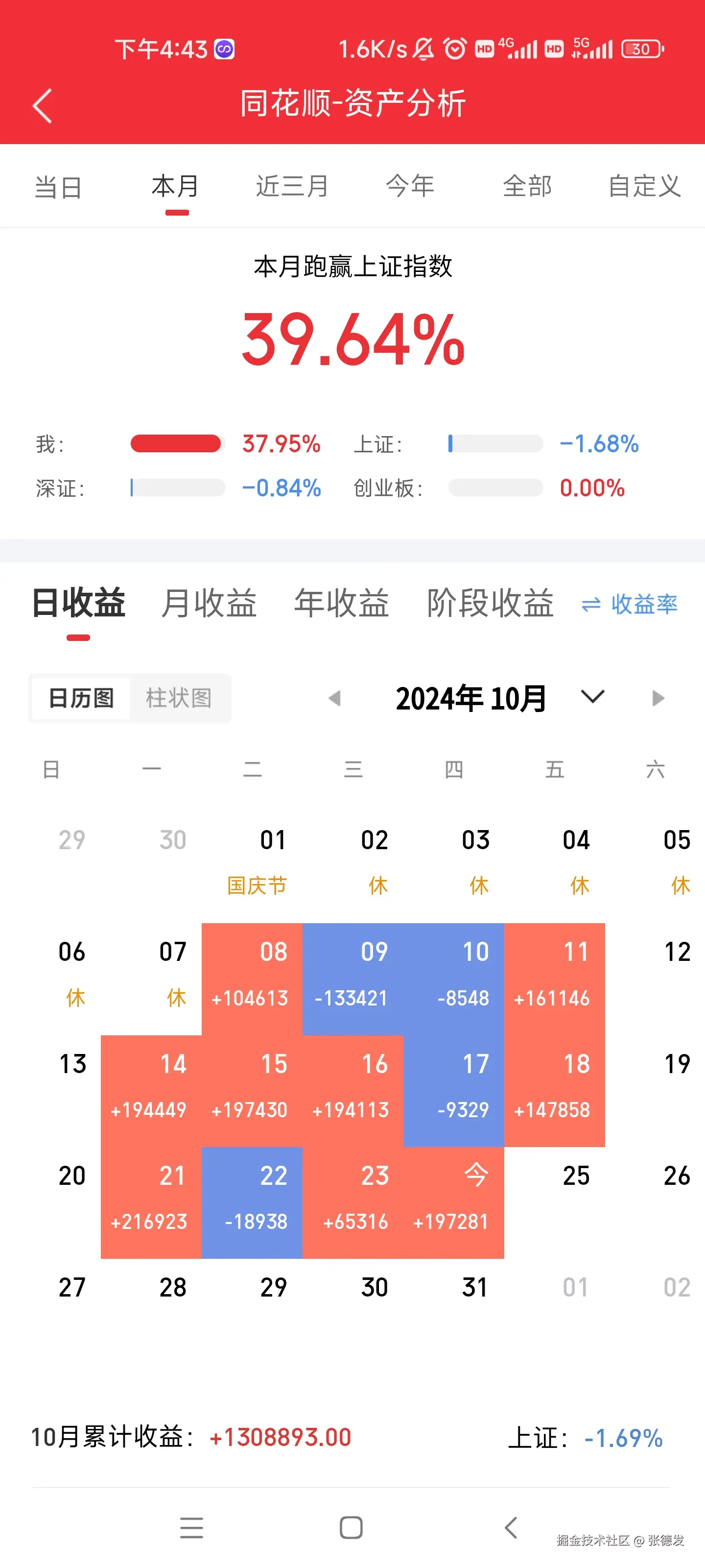张德发于2024-10-24 18:15发布的图片
