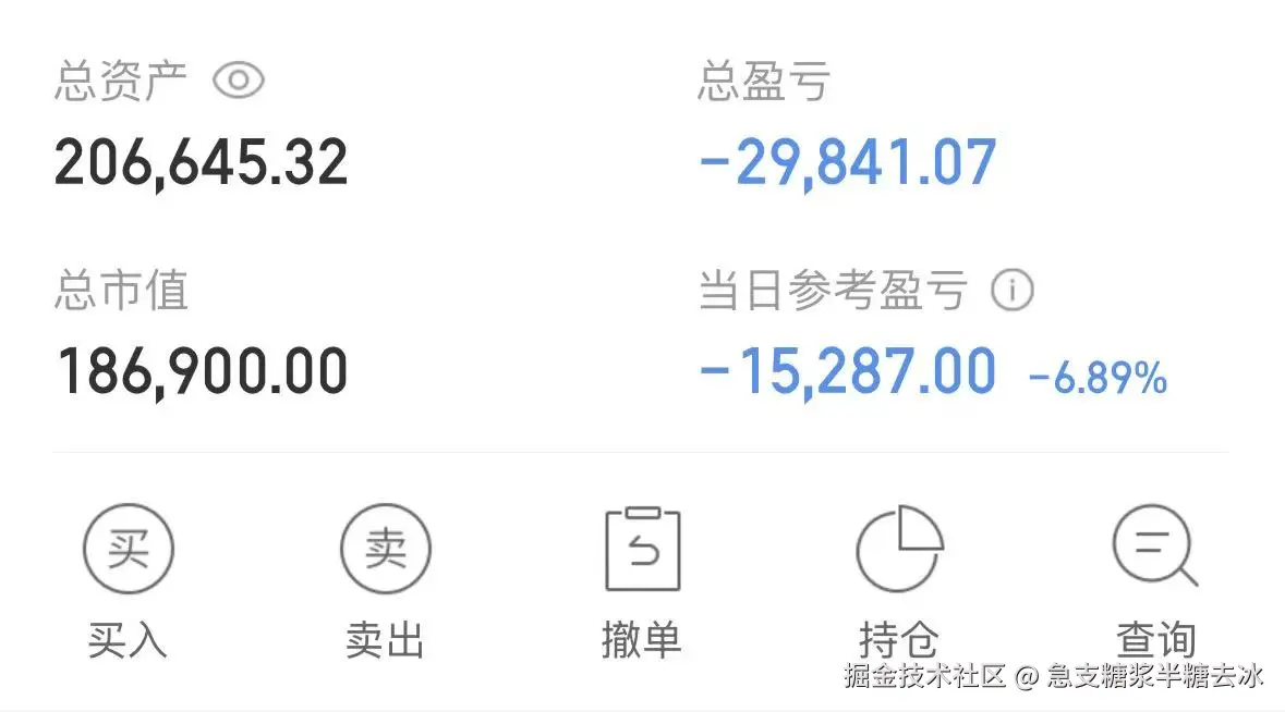 急支糖浆半糖去冰于2026-04-28 10:39发布的图片