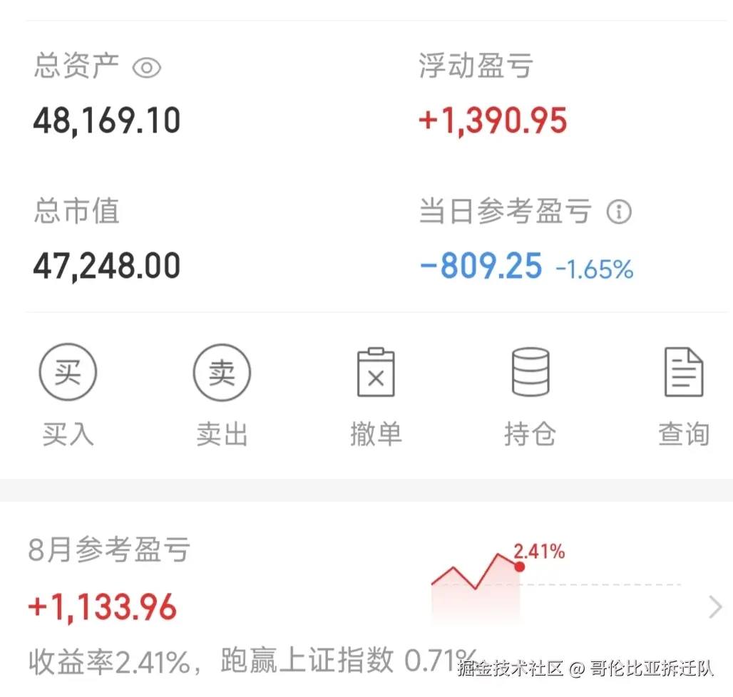 哥伦比亚拆迁队于2025-08-06 15:10发布的图片