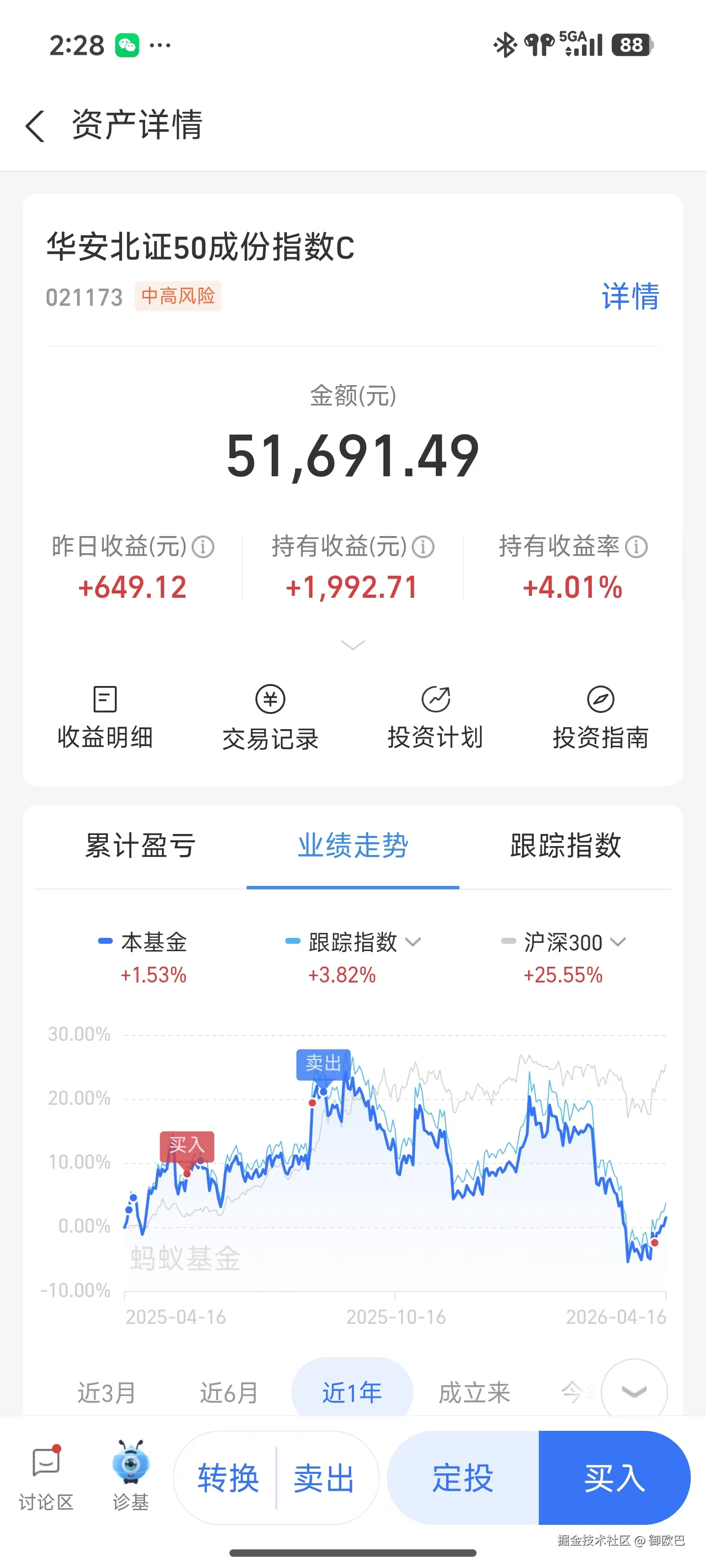 御欧巴于2026-04-17 14:28发布的图片