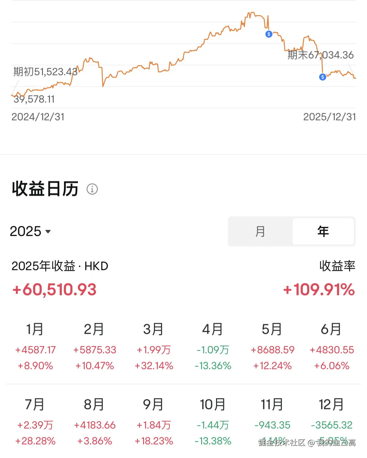 我的血三高于2025-12-31 15:38发布的图片