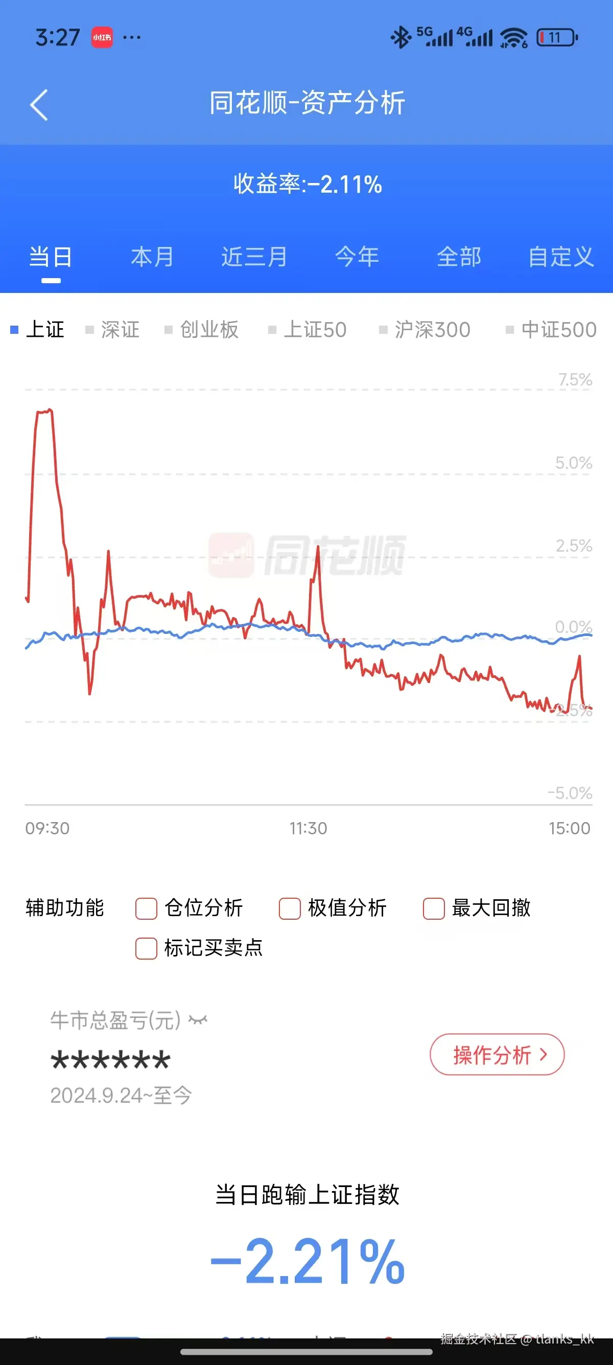 tlanks_kk于2025-10-16 15:29发布的图片