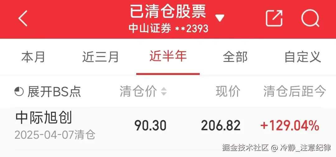 冷静_注意纪律于2025-07-29 09:49发布的图片