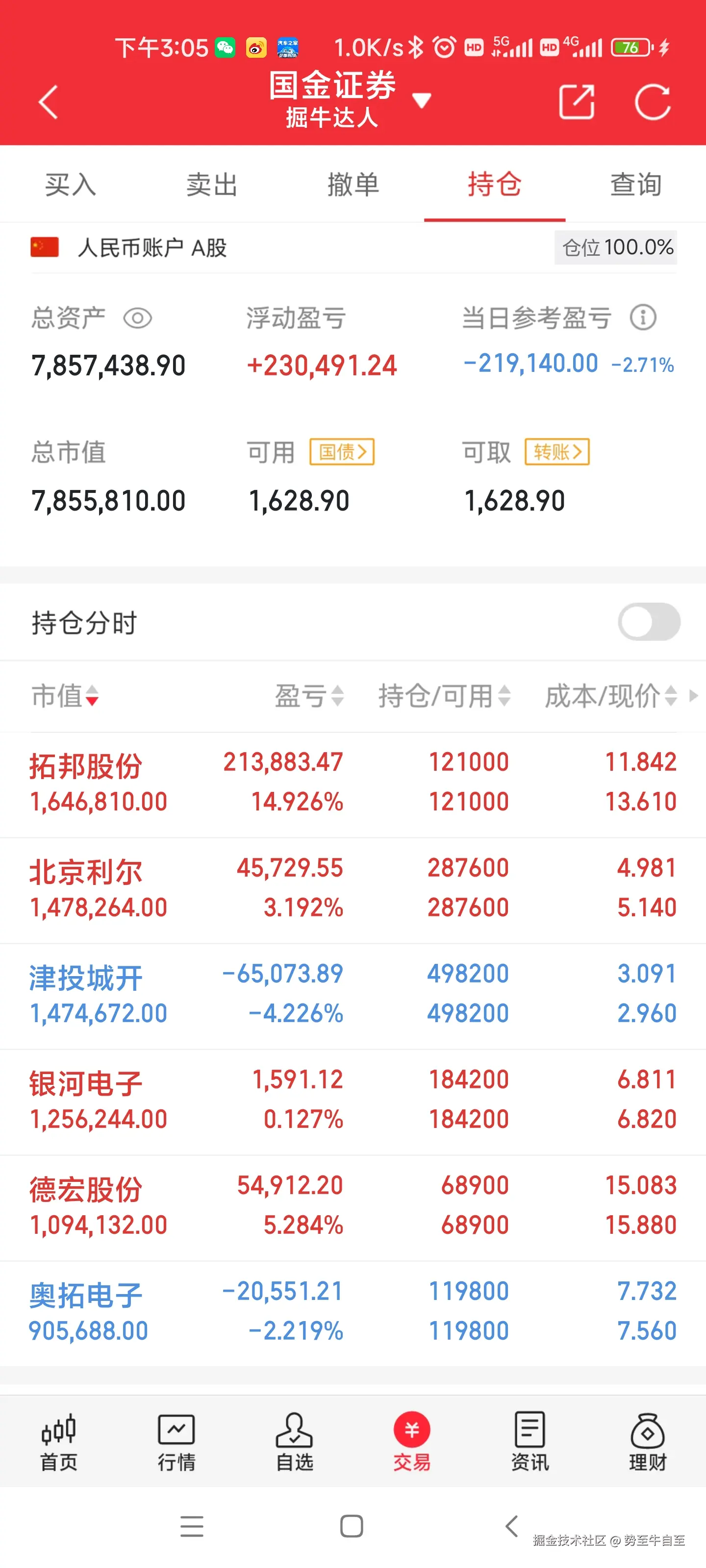 势至牛自至于2024-12-16 16:08发布的图片