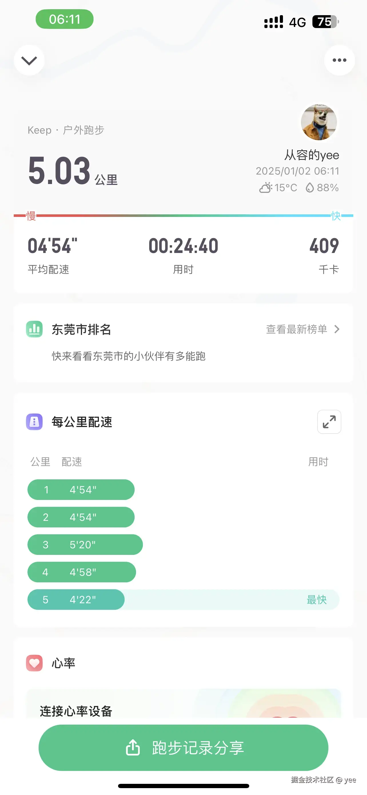 yee于2025-01-02 02:47发布的图片