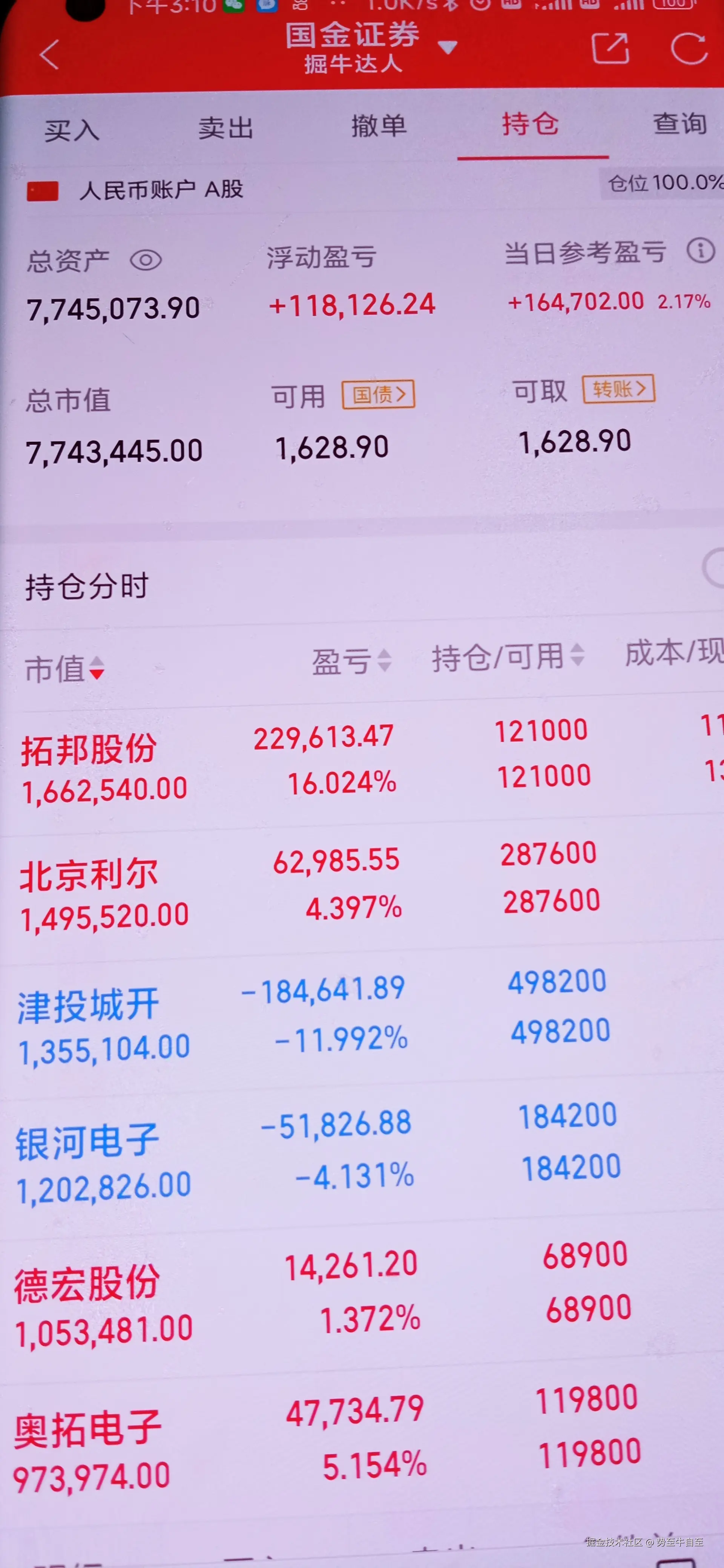 势至牛自至于2024-12-20 18:42发布的图片