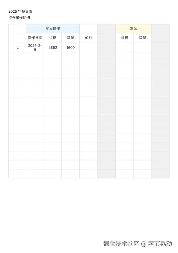 字节晃动于2025-02-06 16:11发布的图片