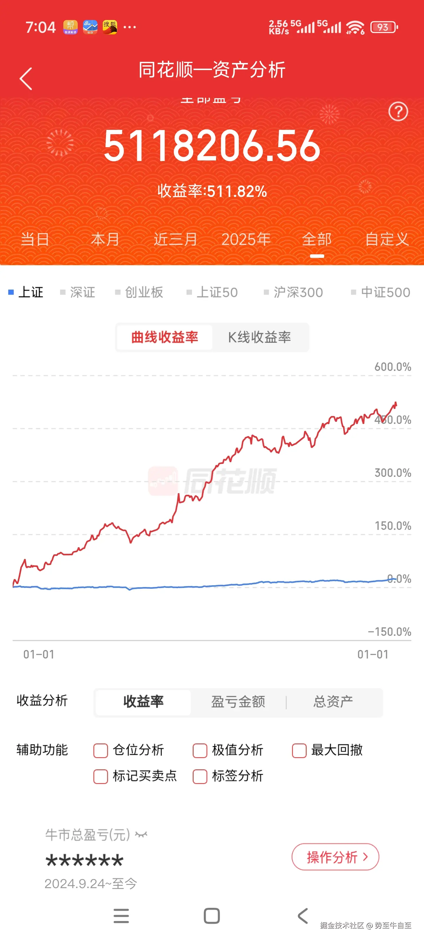 势至牛自至于2026-01-15 19:40发布的图片
