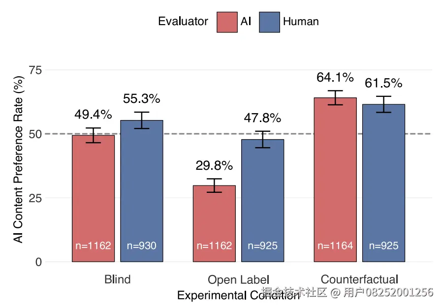 用户08252001256于2025-10-13 11:28发布的图片