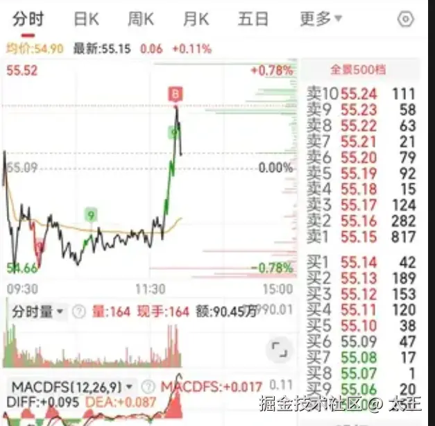 太王于2025-09-26 13:46发布的图片
