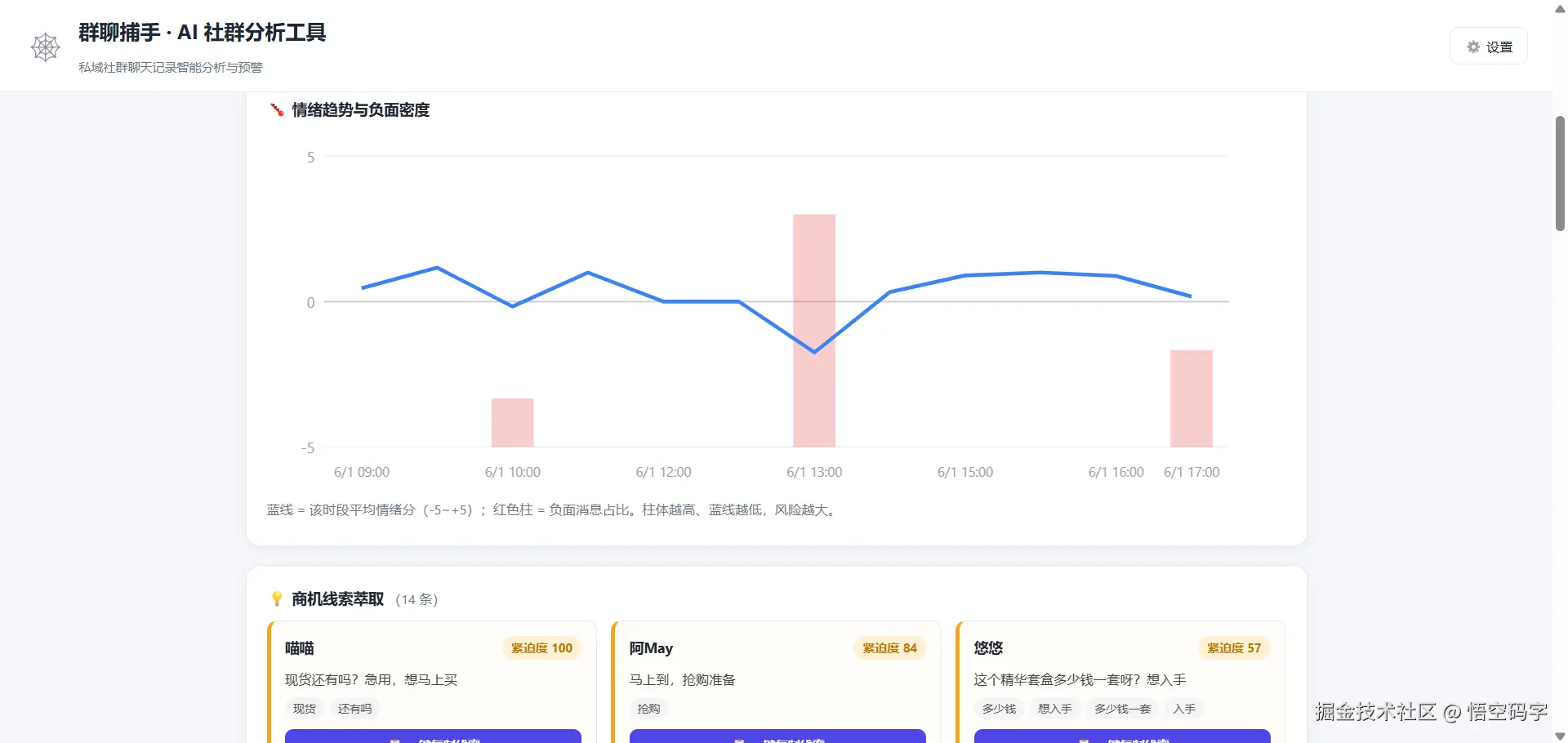 悟空码字于2026-08-03 00:51发布的图片