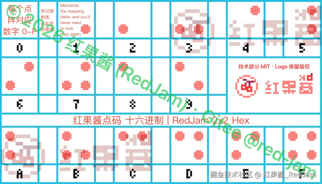 红果酱_RedJam于2026-09-04 21:46发布的图片