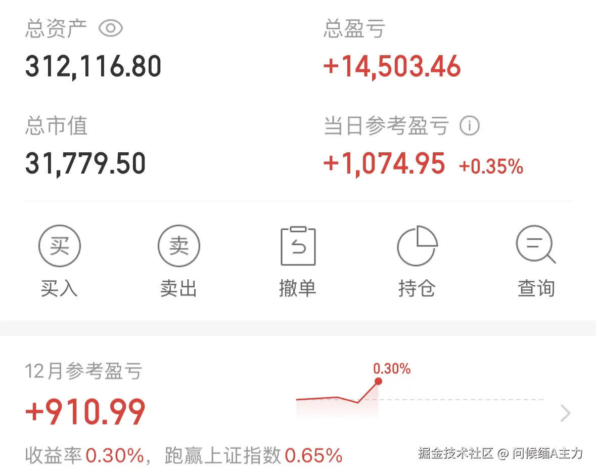 问候缅A主力于2025-12-04 15:04发布的图片