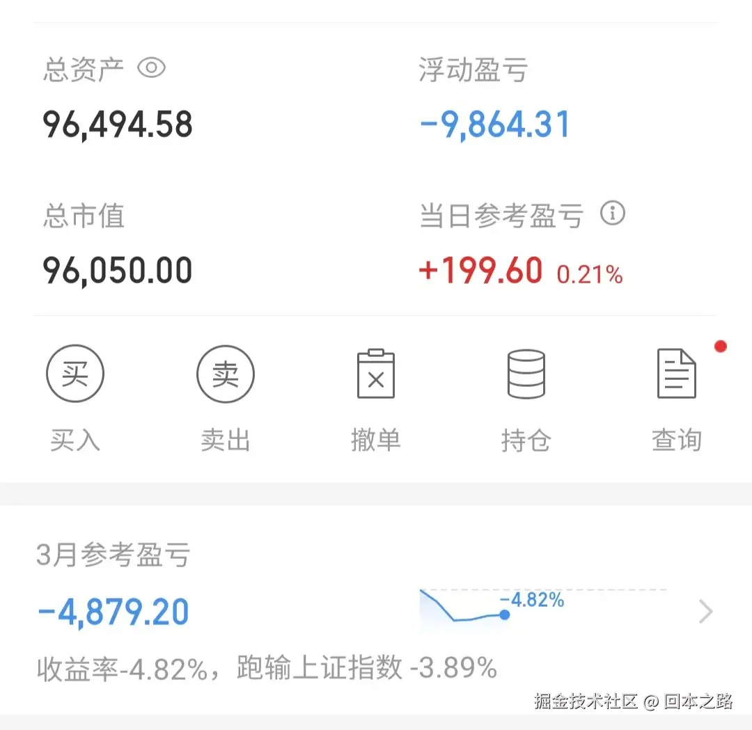 回本之路于2026-03-06 15:04发布的图片