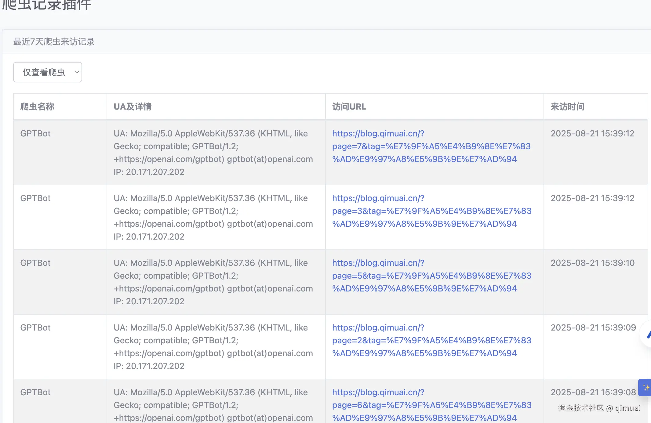 qimuai于2025-08-21 16:41发布的图片