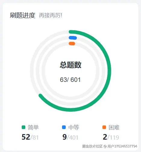 用户376246537794于2024-12-23 21:37发布的图片