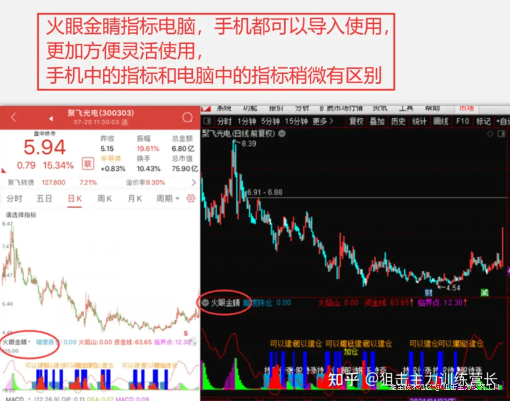 狙击主力投资工具于2025-10-27 21:53发布的图片