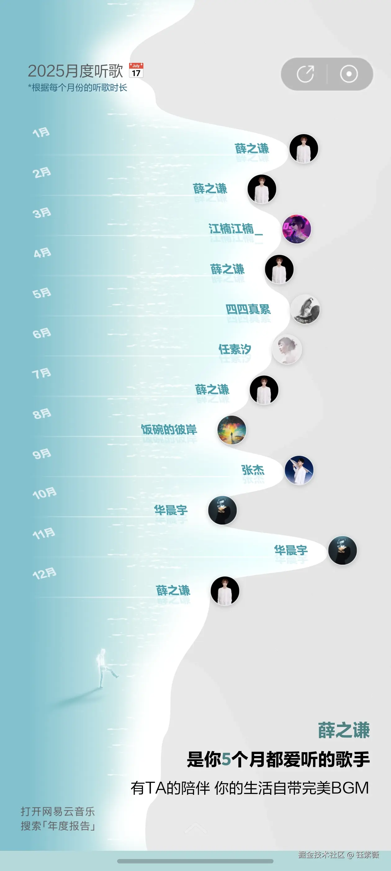 钰紫薇于2025-12-29 10:43发布的图片