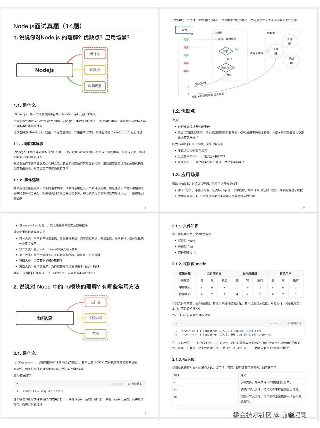 前端起司_于2024-10-24 15:56发布的图片