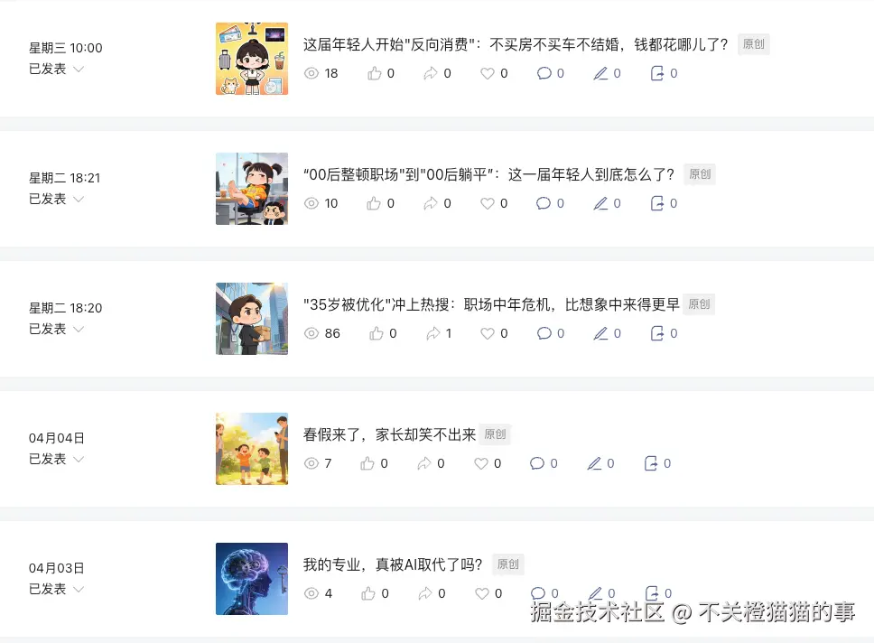 不关橙猫猫的事于2026-04-13 15:14发布的图片