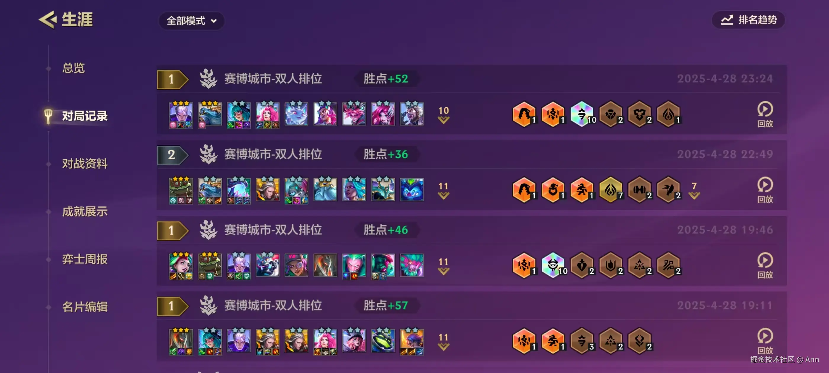 Ann于2025-04-28 16:07发布的图片
