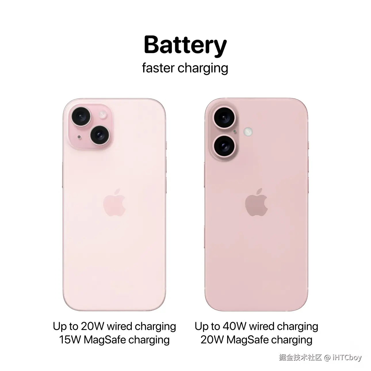 iHTCboy于2024-09-01 23:22发布的图片