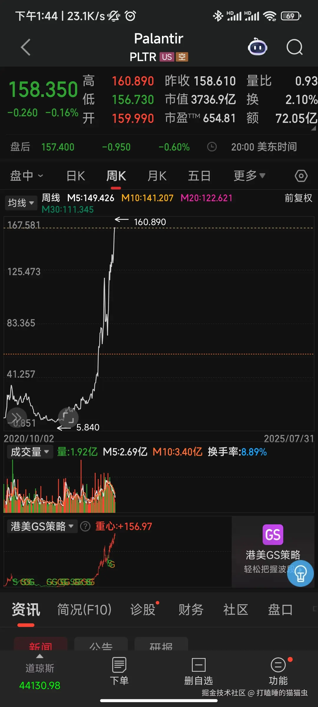 打瞌睡的猫猫虫于2025-08-01 13:48发布的图片