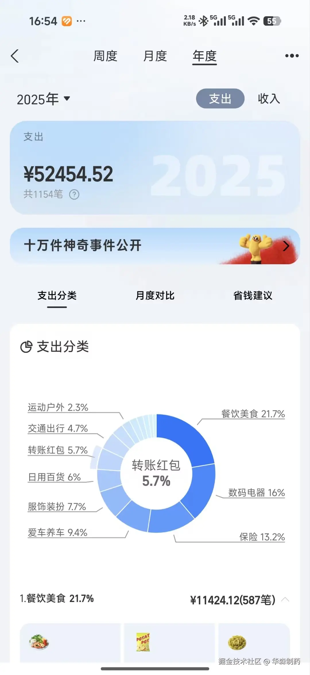 华森制药于2025-12-30 16:57发布的图片