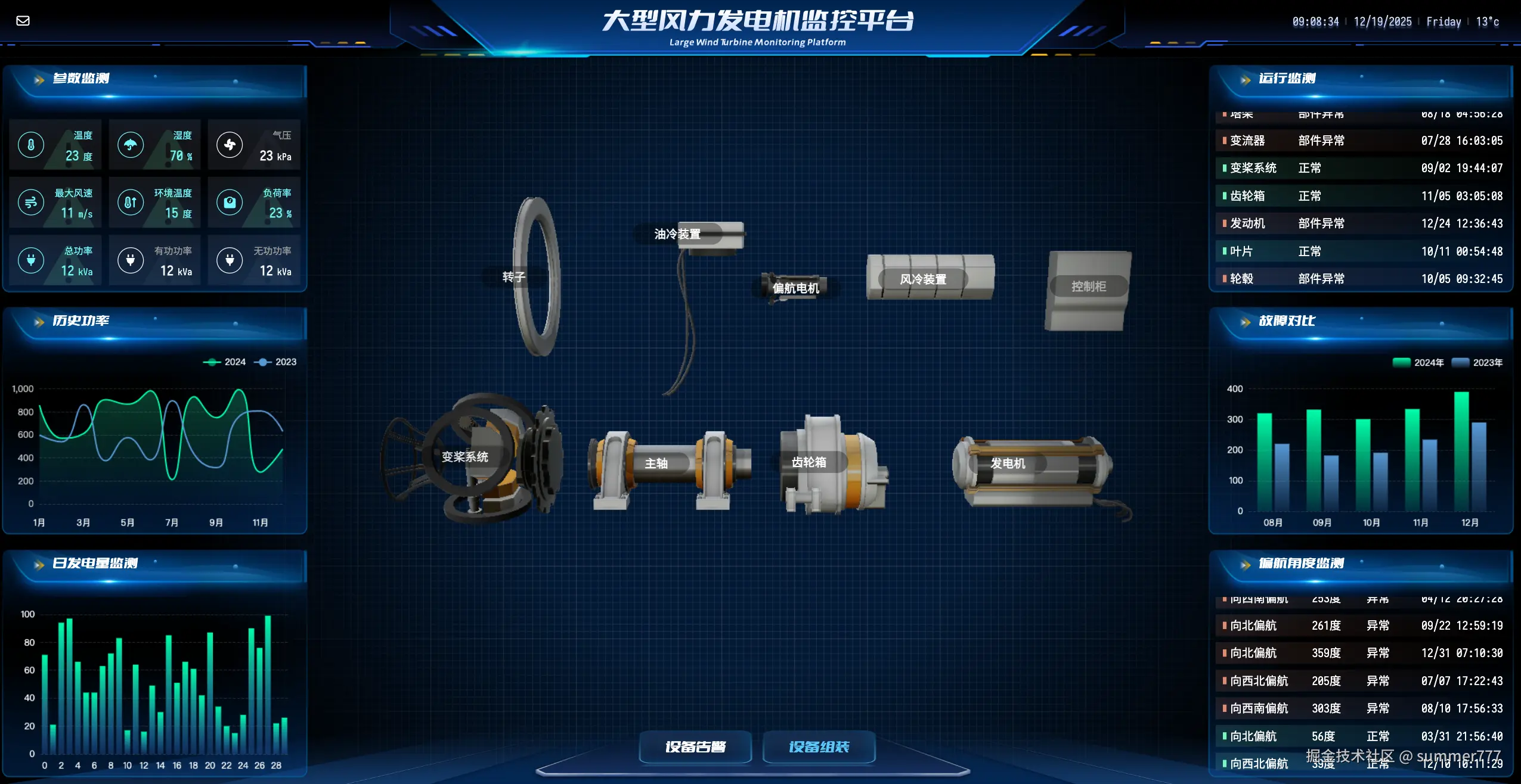 summer777于2025-12-19 09:11发布的图片