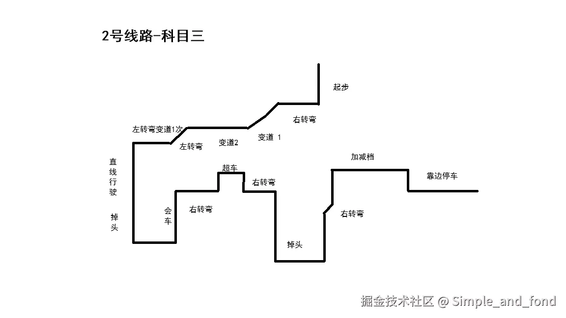 Simple_and_fond于2025-07-19 09:06发布的图片