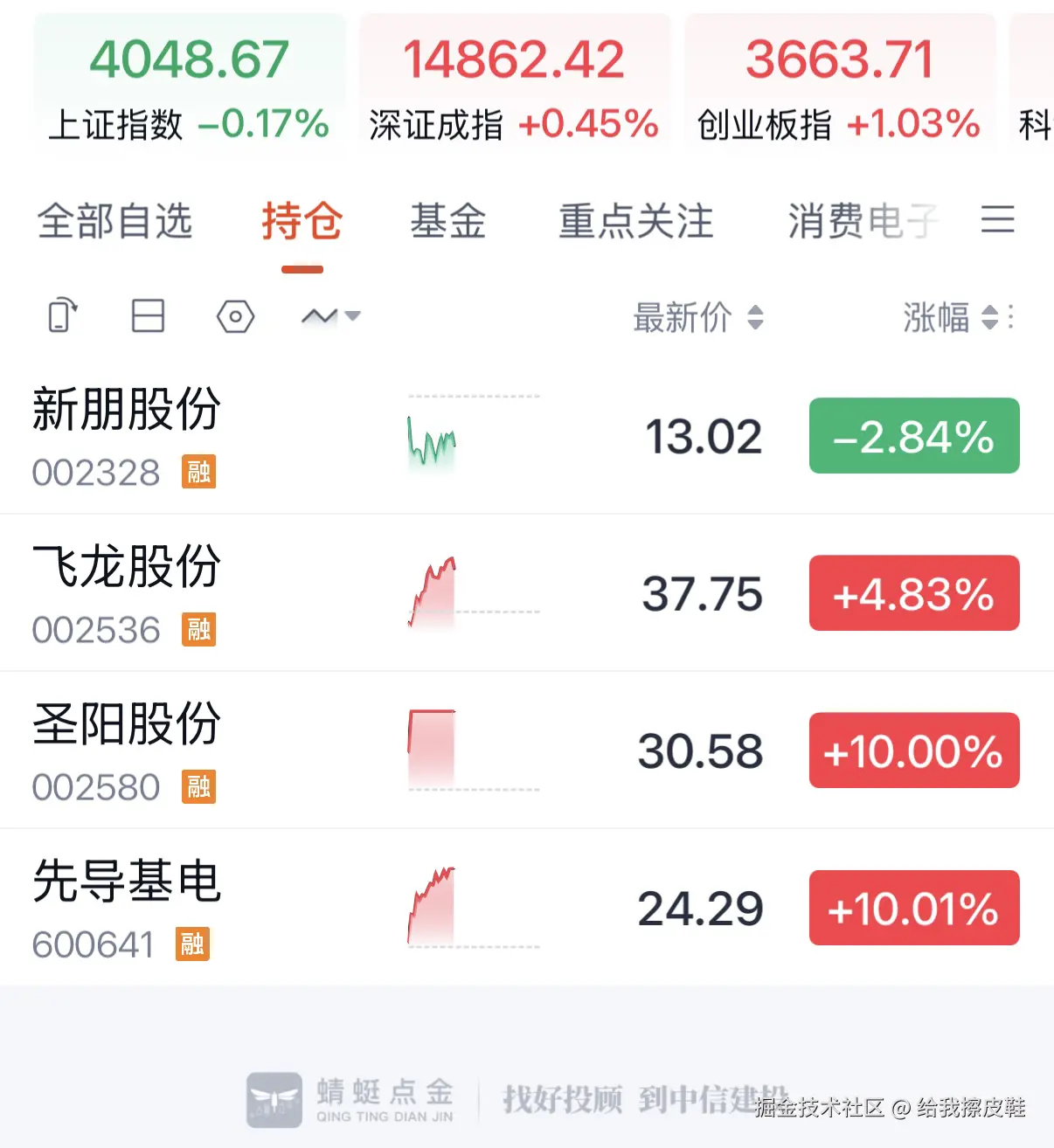 给我擦皮鞋于2026-04-17 03:02发布的图片