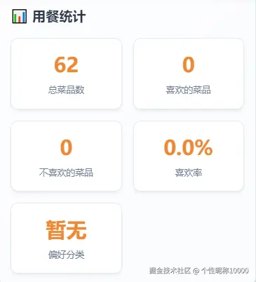 个性昵称10000于2025-09-24 10:42发布的图片