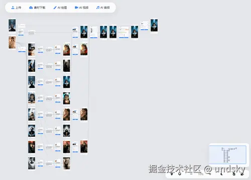 undsky于2026-04-09 09:11发布的图片