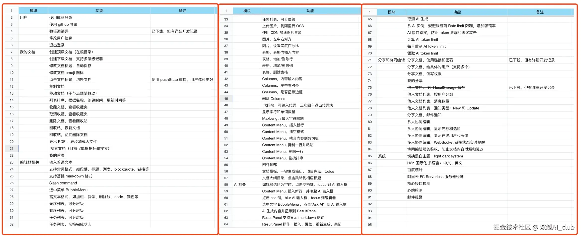 双越AI_club于2024-12-12 01:17发布的图片