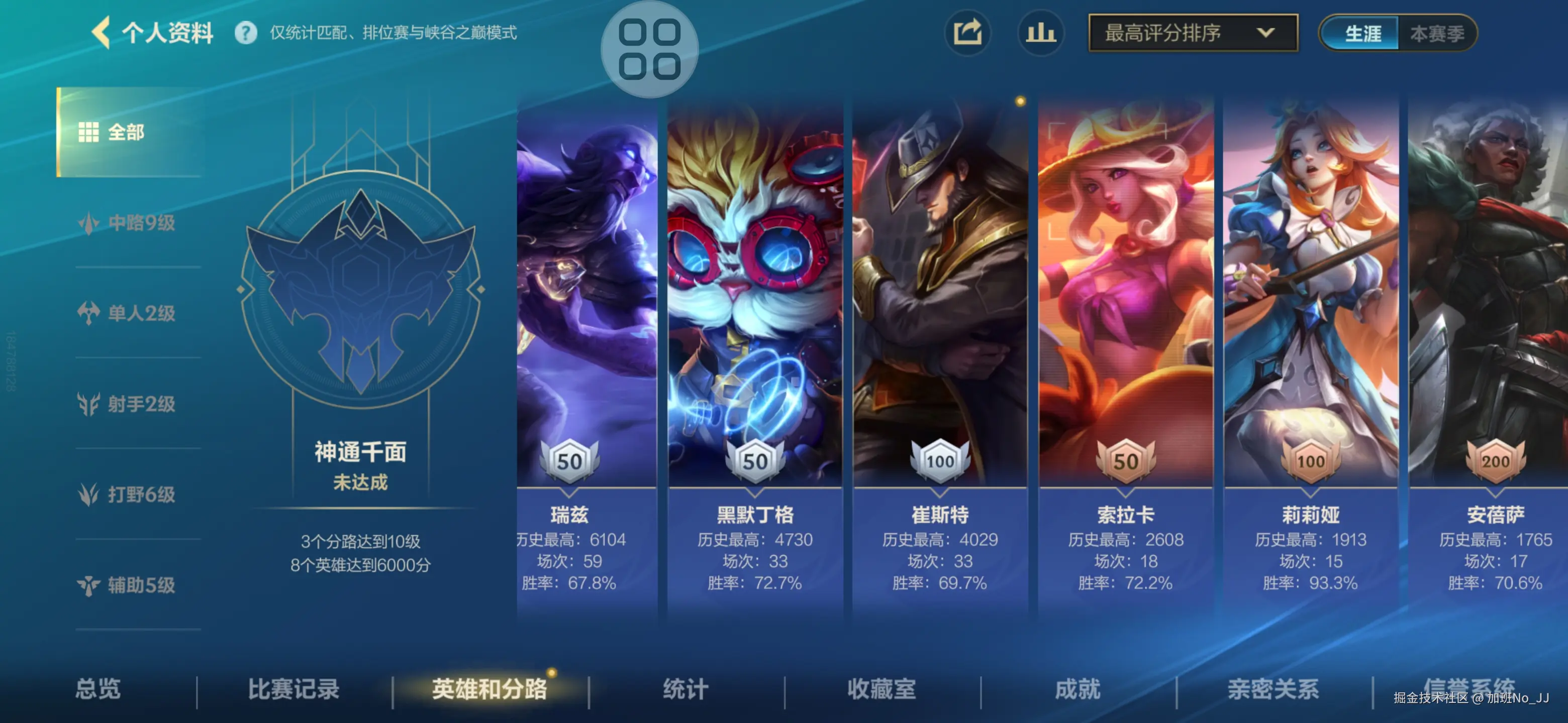 加班No_JJ于2025-10-09 11:52发布的图片