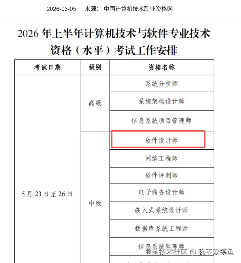 我不爱摸鱼于2026-03-06 11:25发布的图片