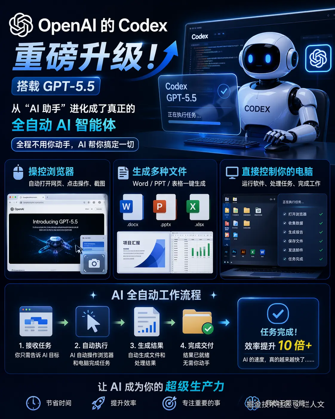 烂人文于2026-04-24 09:51发布的图片