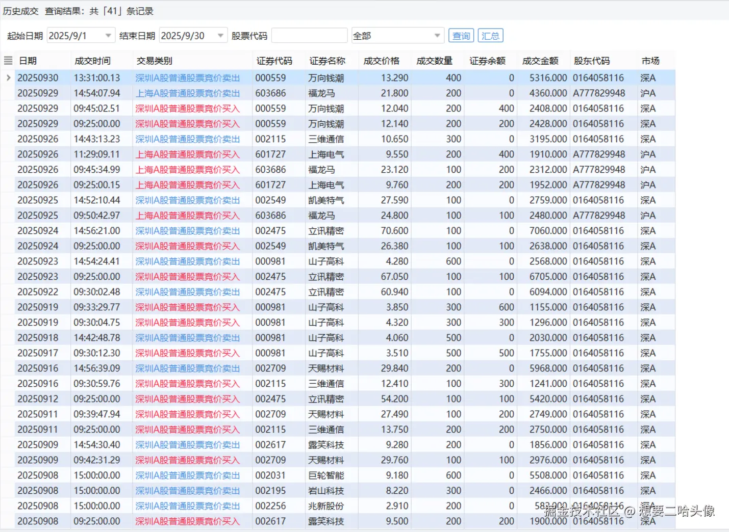 想要二哈头像于2025-10-09 19:42发布的图片