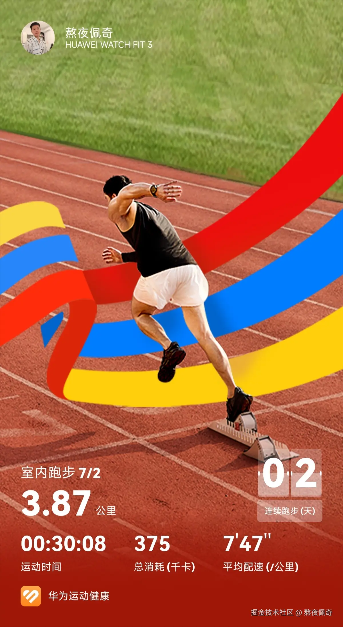 熬夜佩奇于2025-07-02 08:44发布的图片