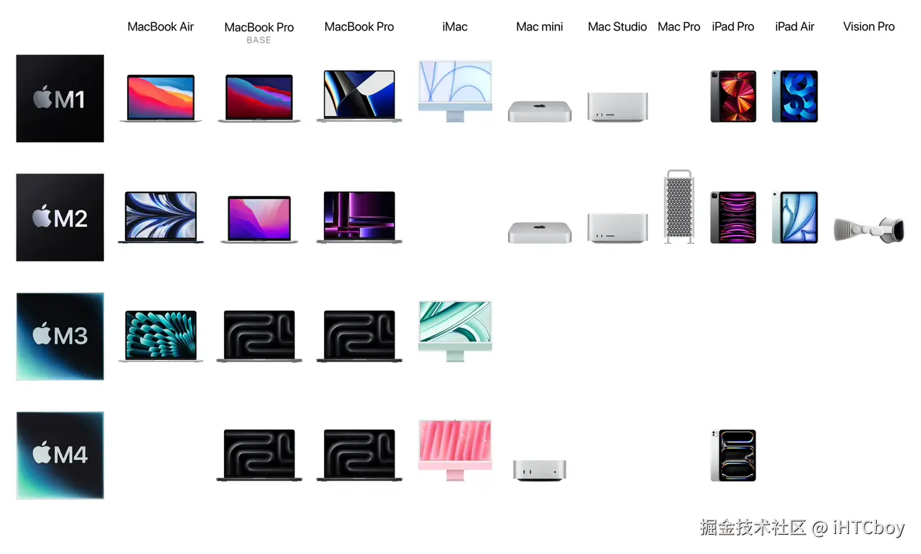 iHTCboy于2025-01-11 22:25发布的图片