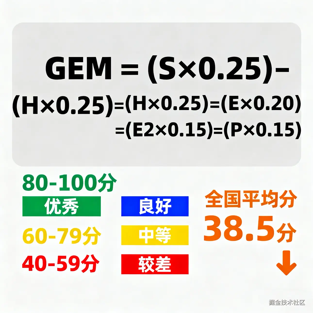 已注销于2025-11-14 14:07发布的图片